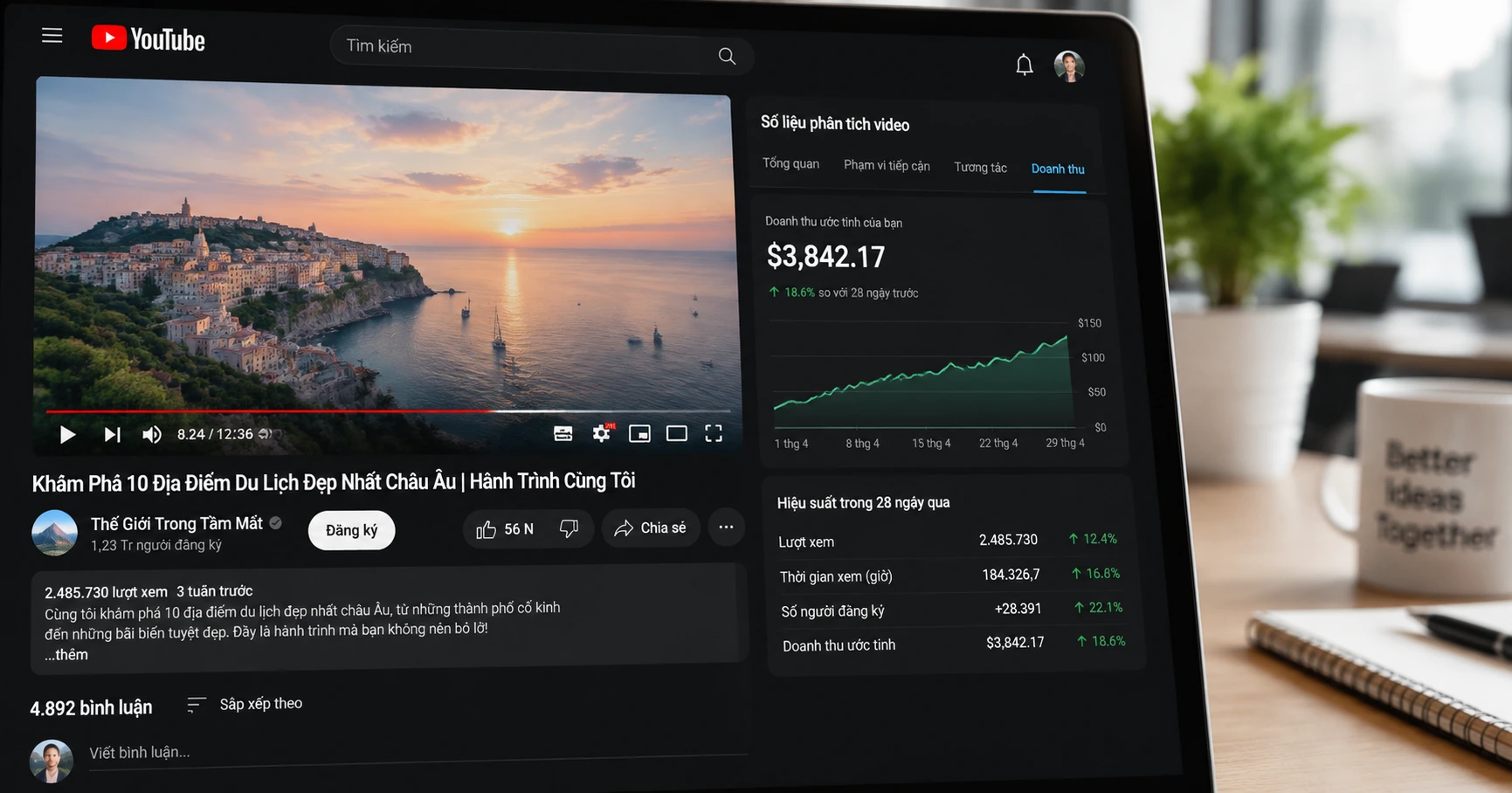 Tìm hiểu bao nhiêu view thì được tiền youtube? - image 2 Tìm hiểu bao nhiêu view thì được tiền youtube? - image 2